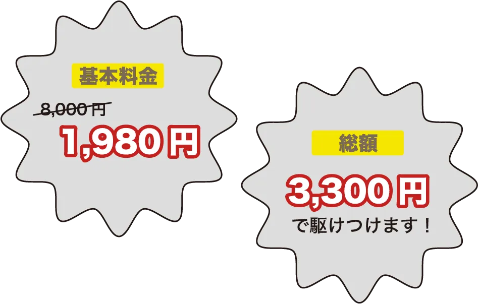 安すぎる価格表記に注意