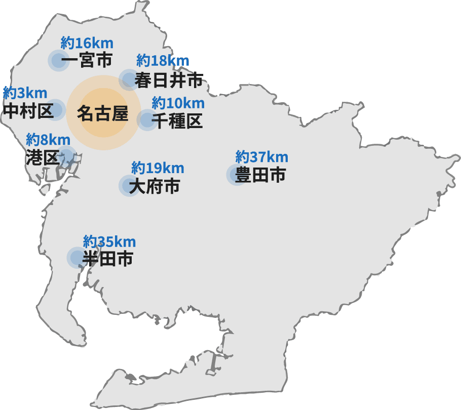 レッカー移動距離目安