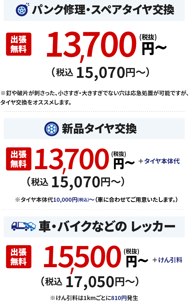 名古屋で出張【車タイヤパンク修理】ならヤマハタ