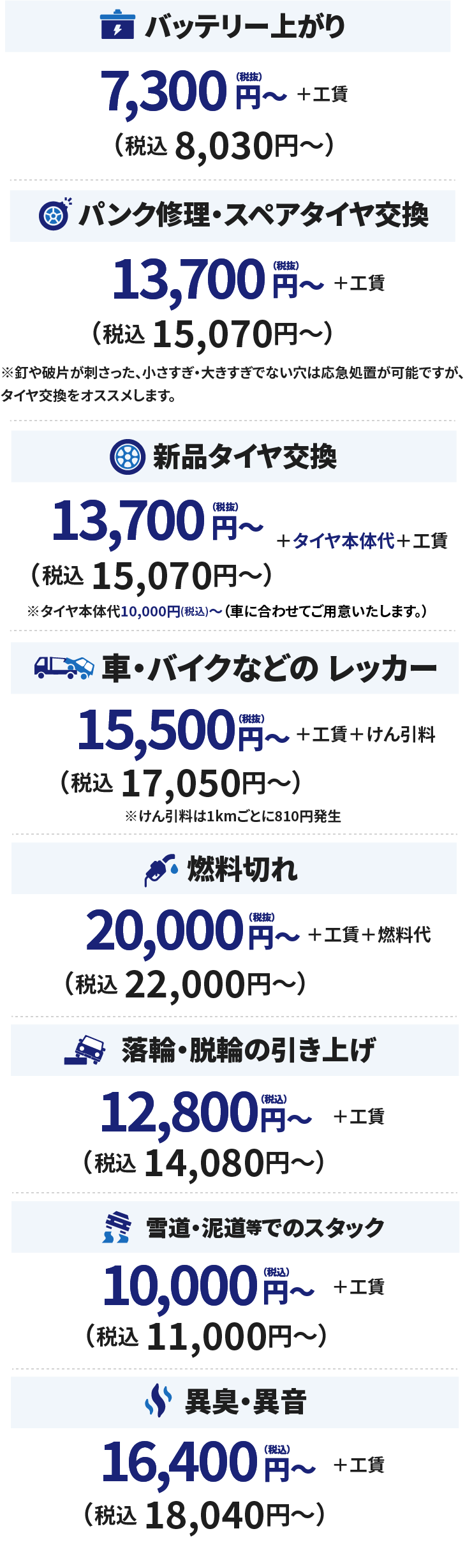 ロードサービス料金表