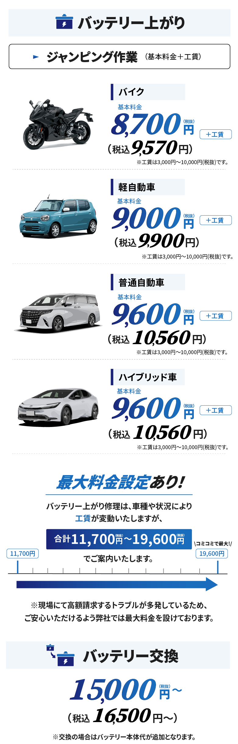 バッテリー上がり料金表
